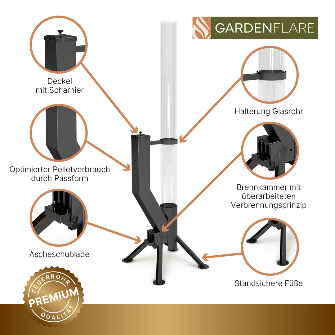 Feuerrohr PREMIUM in schwarz von Gardenflare mit Detailansicht von Deckel, Glasrohrhalterung, optimierter Brennkammer, Ascheschublade und standsicheren Füßen. Hochwertige Gartenfeuerstelle mit Holzpellets.