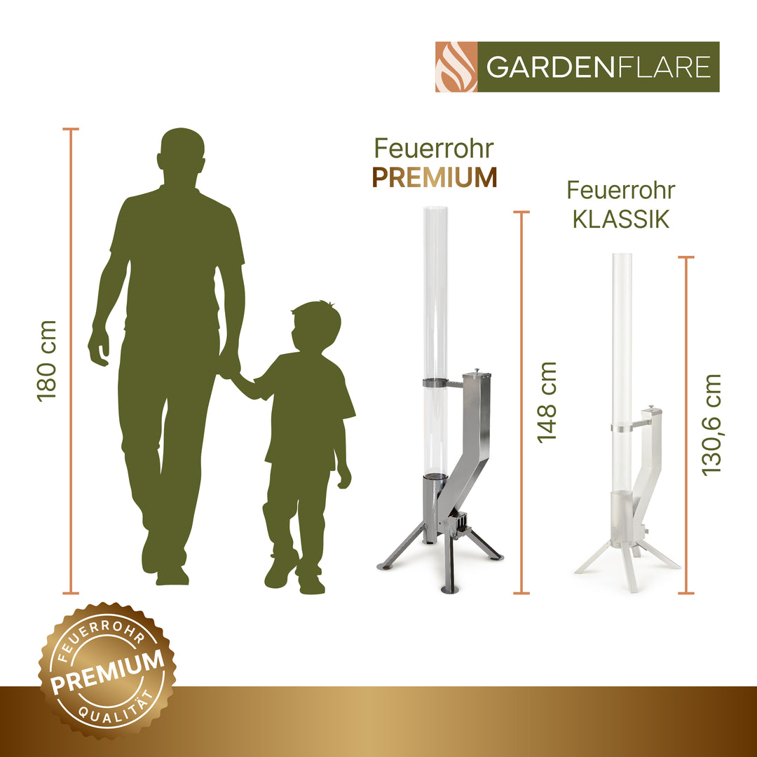 Größenvergleich zwischen einer 180 cm großen Person mit Kind und zwei Feuerrohr-Modellen – „Feuerrohr PREMIUM“ (148 cm) und „Feuerrohr KLASSIK“ (130,6 cm) – mit Höhenangaben und GardenFlare-Logo.