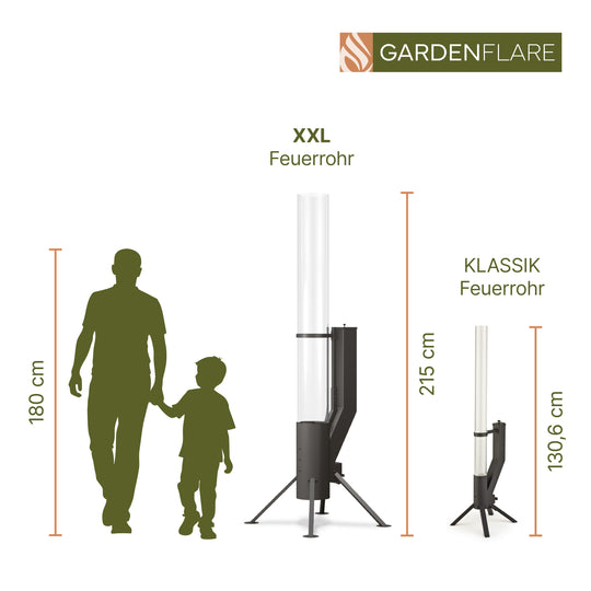 Groottevergelijking Gardenflare XXL en Klassieke vlampijp met silhouet van volwassene en kind