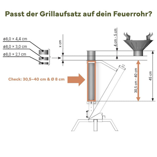 Gardenflare Universal-Grillaufsatz – Maßzeichnung zur Kompatibilitätsprüfung